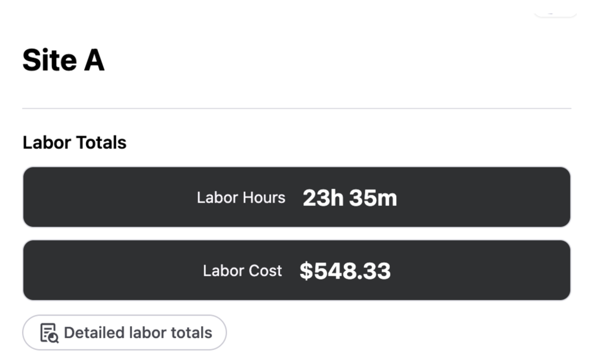 Labor hours and cost roll up by job site, so you can bid, budget, and review performance using real numbers.
